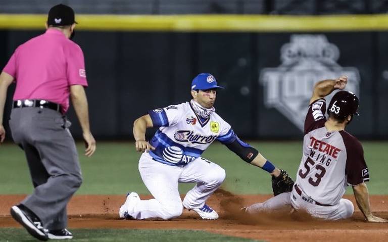 Julio Urías tendrá su apertura número 21 de la temporada 2022 de la MLB -  El Sol de Sinaloa